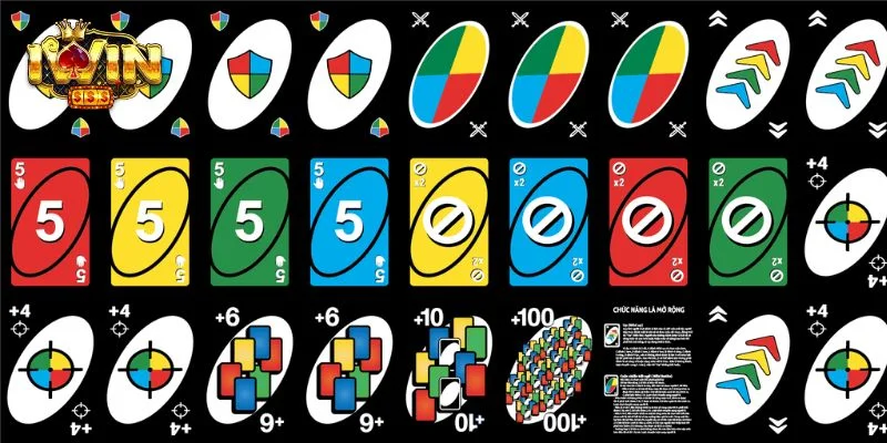 Cách Đánh Bài Uno Đơn Giản, Dễ Hiểu Tại Sàn Cược IWIN 2 Hướng dẫn đầy đủ về cách đánh bài Uno cơ bản cho tân thủ.