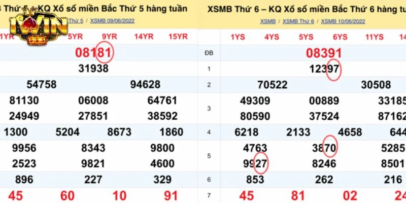 5+ Cách Soi Cầu Lô Miền Bắc Mới Nhất, Hiệu Quả Nhất Từ IWIN 3 Cách soi cầu miền Bắc ghép chạm đòi hỏi người chơi có kiến thức sàng lọc cao.
