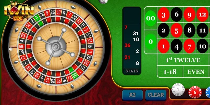 Mẹo Chơi Roulette Bắt Cửa Nhà Cái Chuẩn Xác Từ Cao Thủ 1 Trò chơi Roulette tại IWIN được bet thủ rất yêu thích và tham gia sôi động.